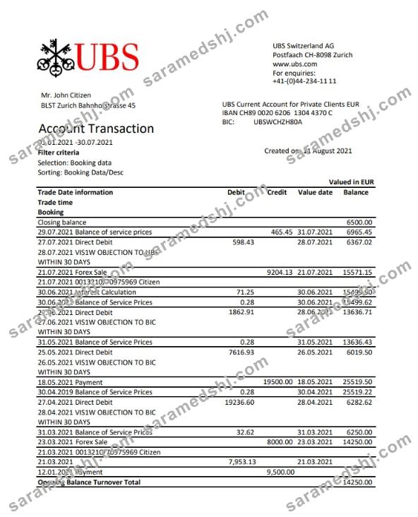 Switzerland UBS excel pdf